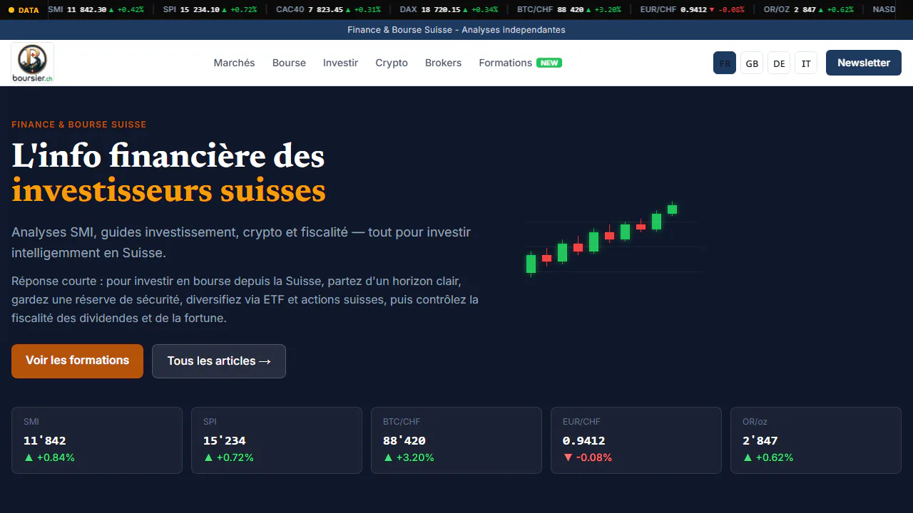 boursier.ch — Finance et patrimoine suisse